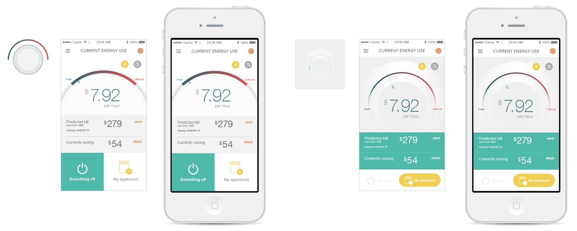 Chai dashboard design