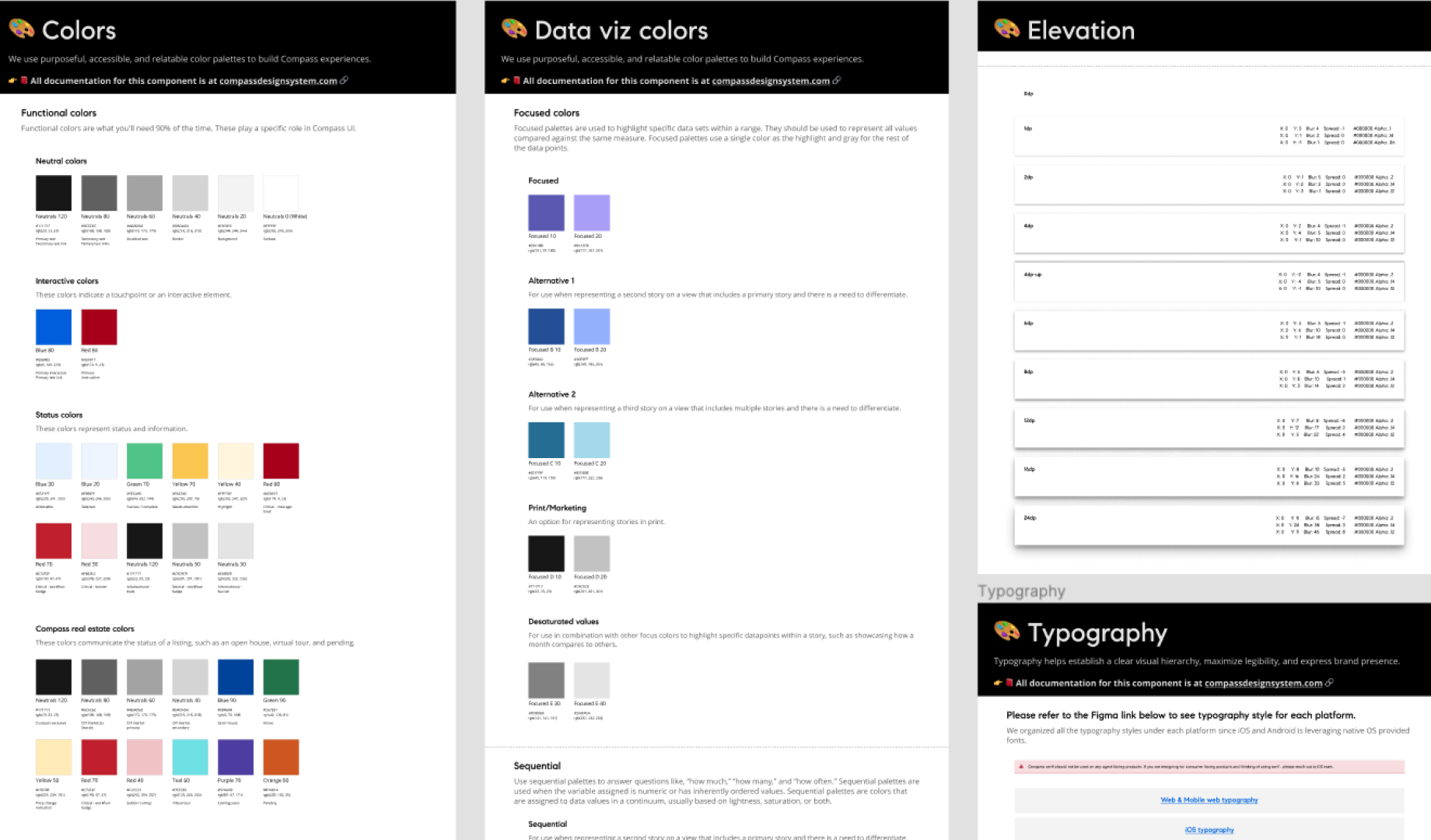 Compass Design System